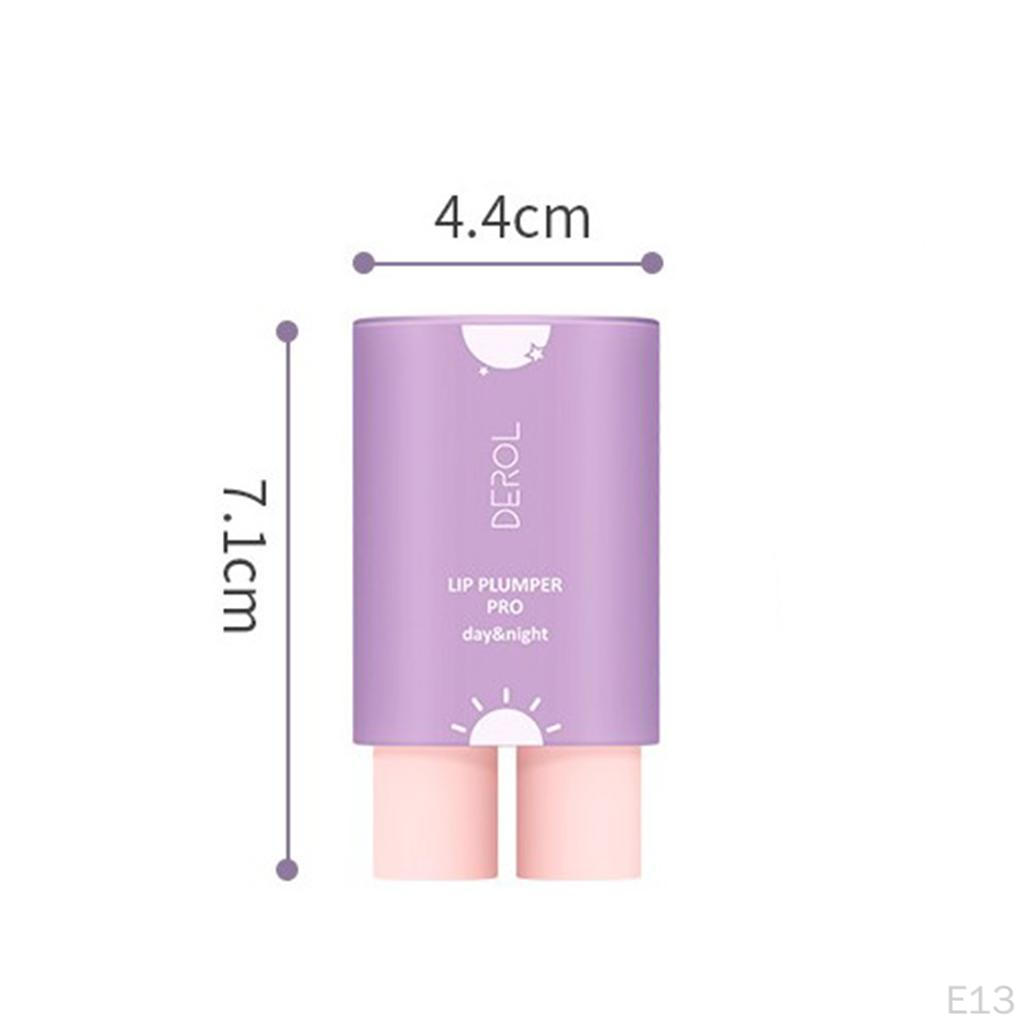 Beautiful Fuller Lips Plumping Birthday Gifts