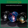 Giocattoli classici – Yo-yo
