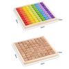 Montessori Educational Playthings Ideal for Kids Children Infant Toys 99 Multiplication Table Math Arithmetic Guiding Aids