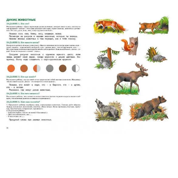 Govorim Pravil'no. Uroki S Logopedom