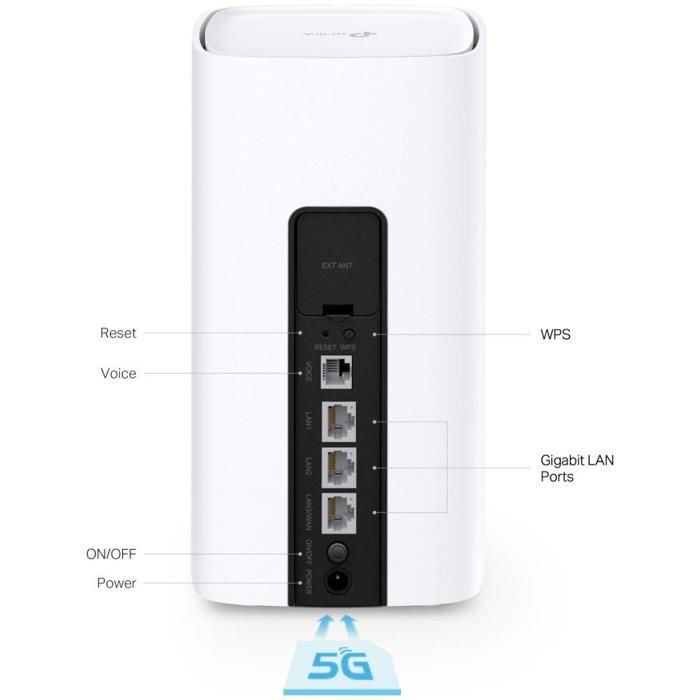 TPLINK Modèle Du Produit : 5G