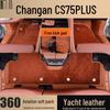 wC0 Full Coverage Floor Mats for Third Gen Changan CS75 PLUS.