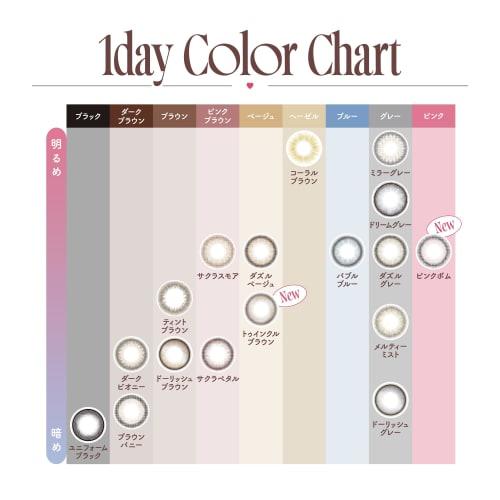 [MOLAK Official Store] Sakura Miyawaki Produced MOLAK 1DAY Color Contact Lenses, 10 Lenses, Sakura Smooth (Prescription) -5.25, Includes Wet Wipes