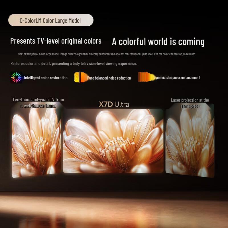 Ovision Smart Home Projectors (CN Version)