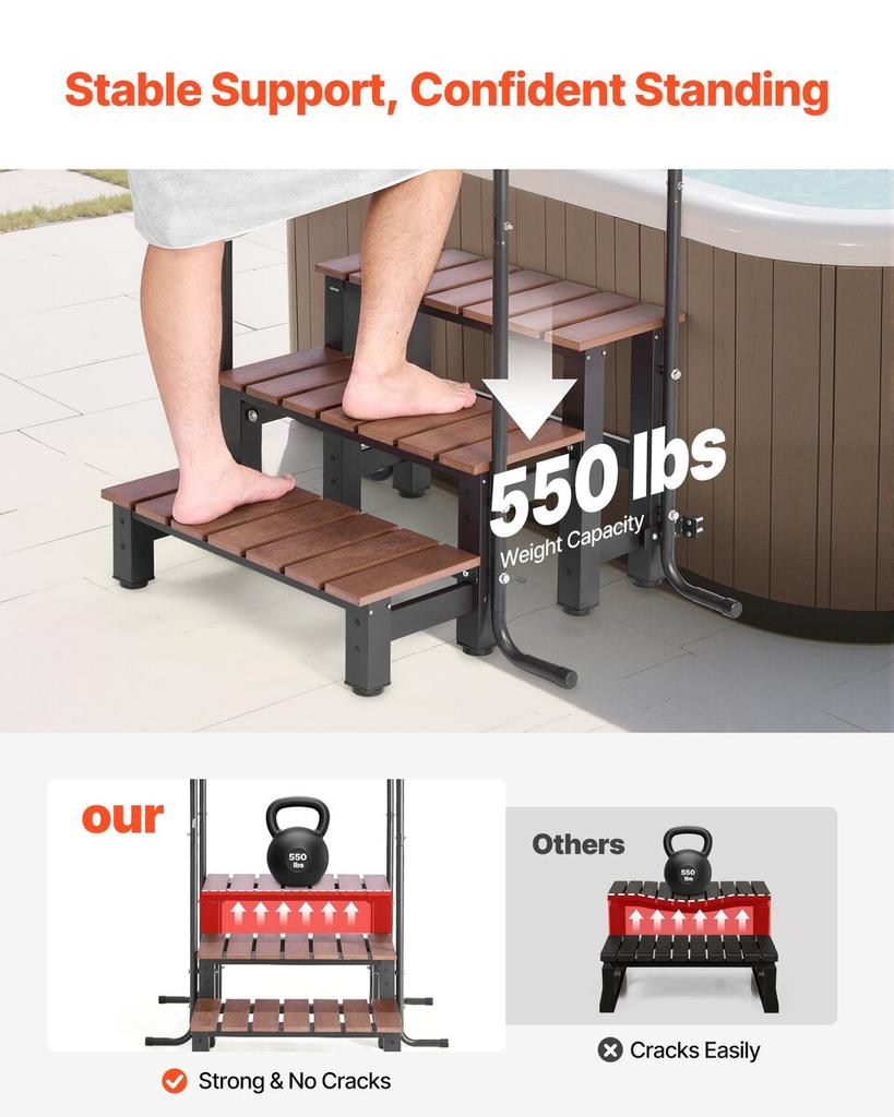 Hot Tub Step with Handrail, 3-Step Spa Outdoor Stairs, Heavy Duty 640.1 mm Wide Above-Ground/Inflatable Pool Ladder with 249.5 kg Weight Capacity,