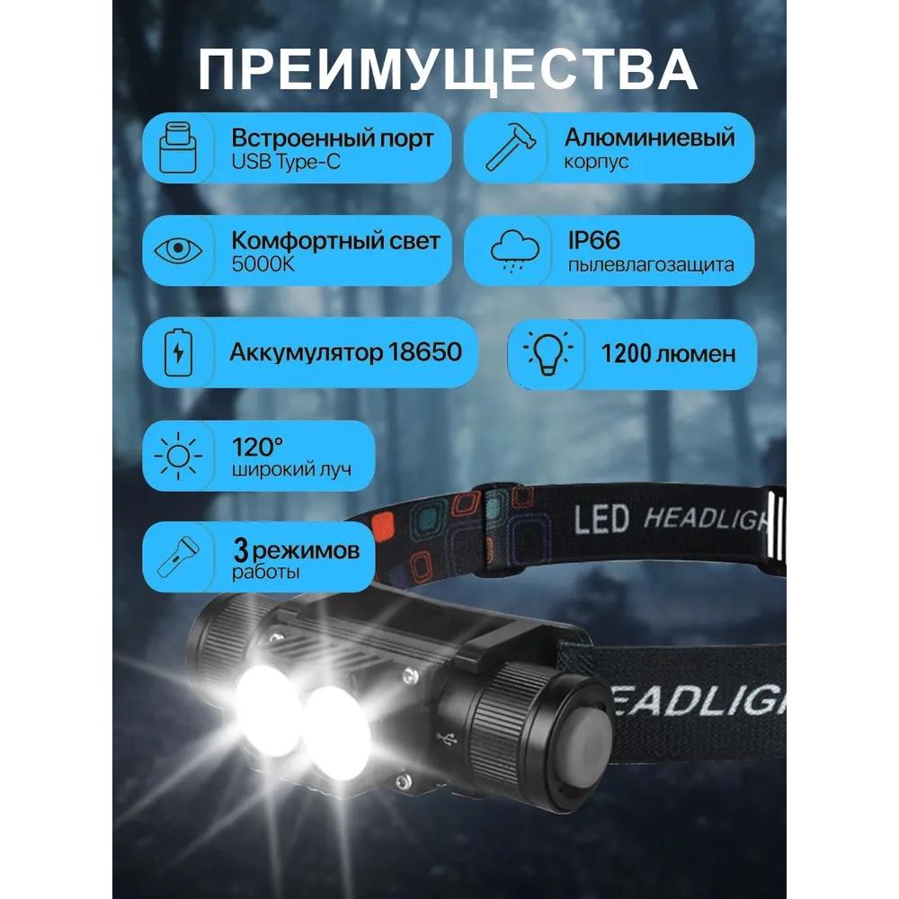 Headlamp, 18650 rechargeable, LED, LED with charger