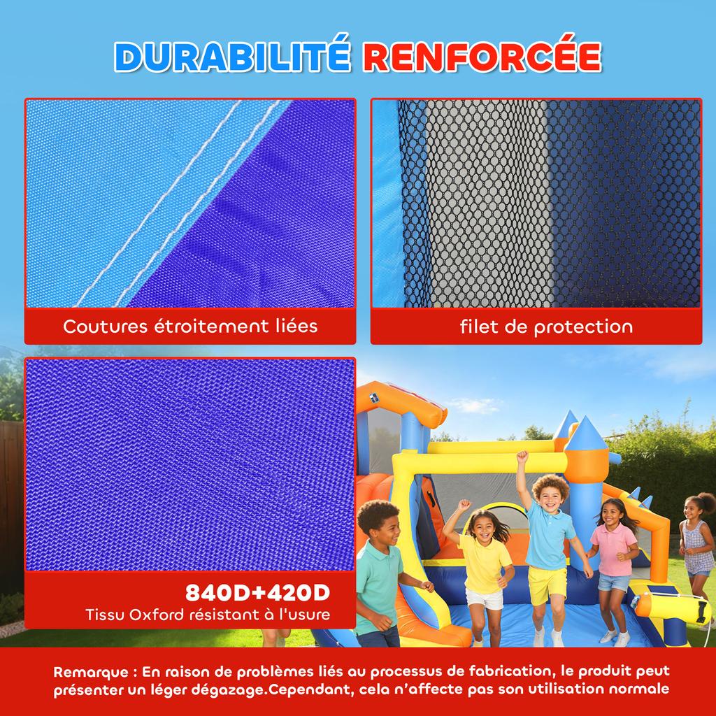 Inflatable Castle, 8-in-1, Blower, Water Park, Slide, Trampoline, Ball Pit, Multicolored