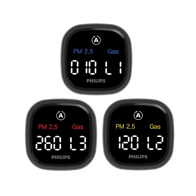 Philips Auto-Luftreiniger GP9301 Beschreibung