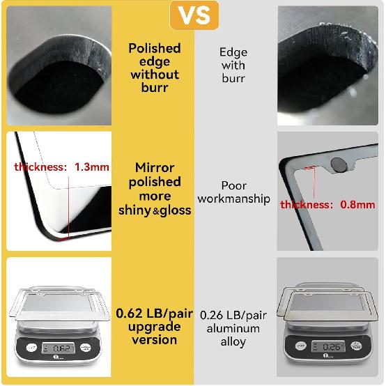 Mirror Polished Heavy Duty Stainless Steel License Plate Frame With Chrome Screw Caps, 2 Holes Rust-Proof Chrome-Like Finish Stainless Steel License