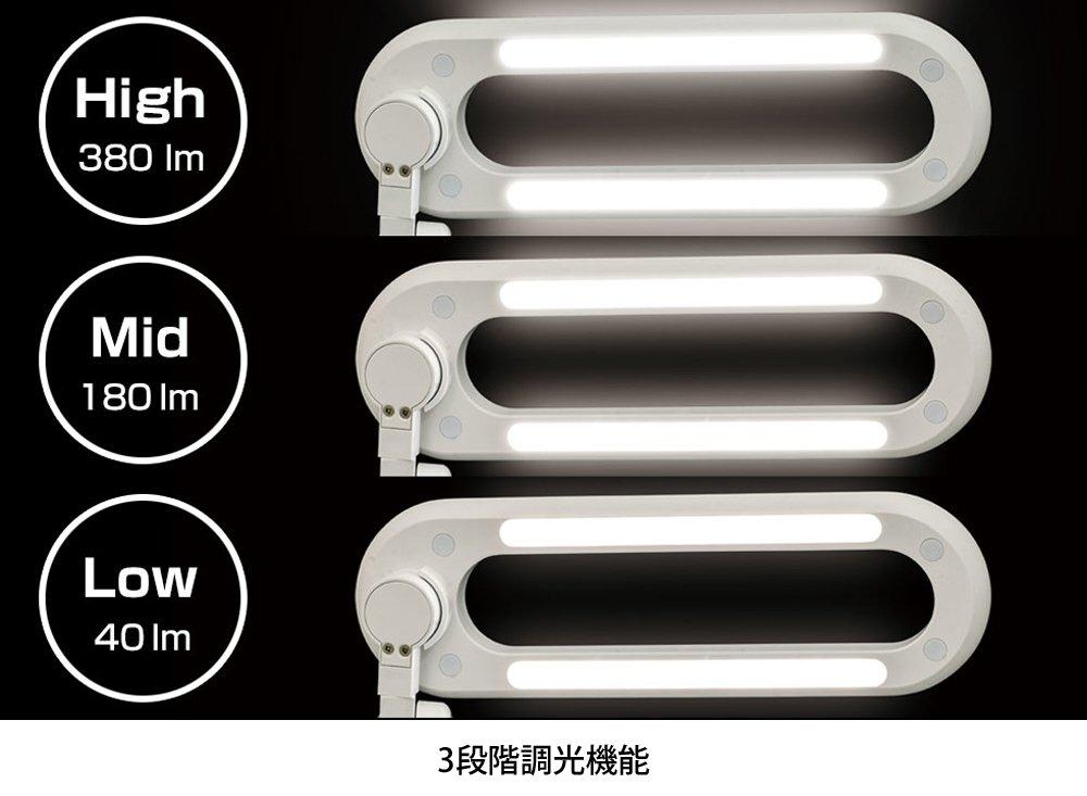 Gentos Lumillion S93 LED Desk Light (380 Lumens) Matte White (DK-S93CWH)