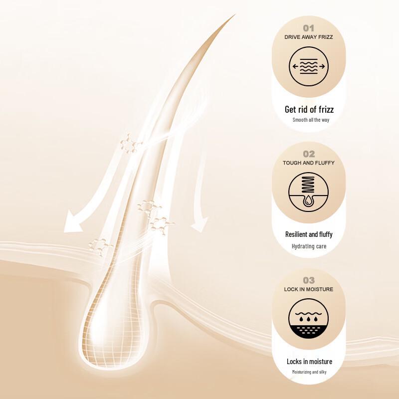 Zhi Duo Deep Moisturizing & Smoothing No-Steam Hair Mask