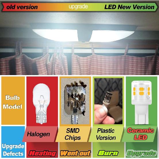 T10 921 922 912 Led Bulbs for 12V RV Trailer Interior Cool white T10 5pack