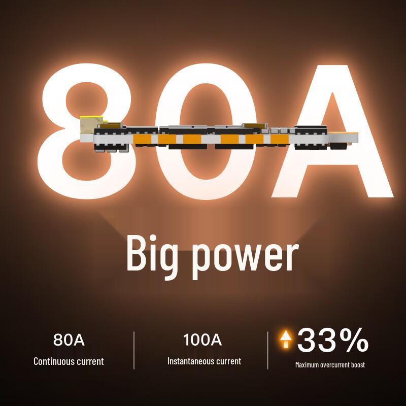 Lesh BOREY 80A Mini 4-in-1 Racing AM32 ESC