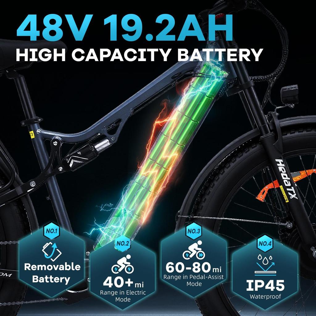 Bicicletă Electrică All Terrain Hedatx Motor 500Wx2 Adult Ebike 48V 19.2AH Suspensie Completă Viteză Maximă 45Km/h 7 Viteze TX29