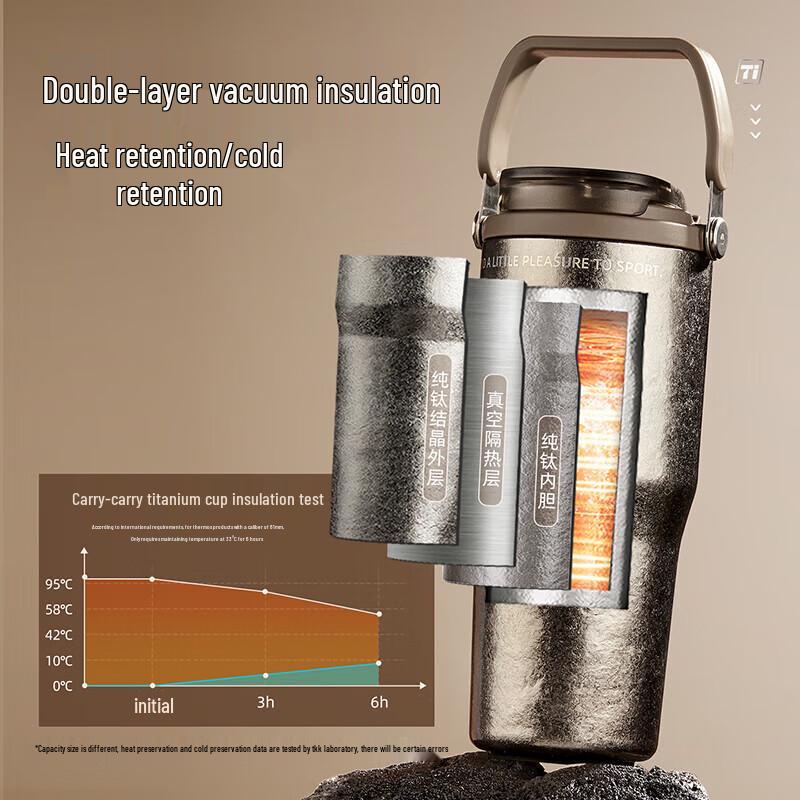 TKK-4002 Titanium Wide-Mouth Insulated Bottle