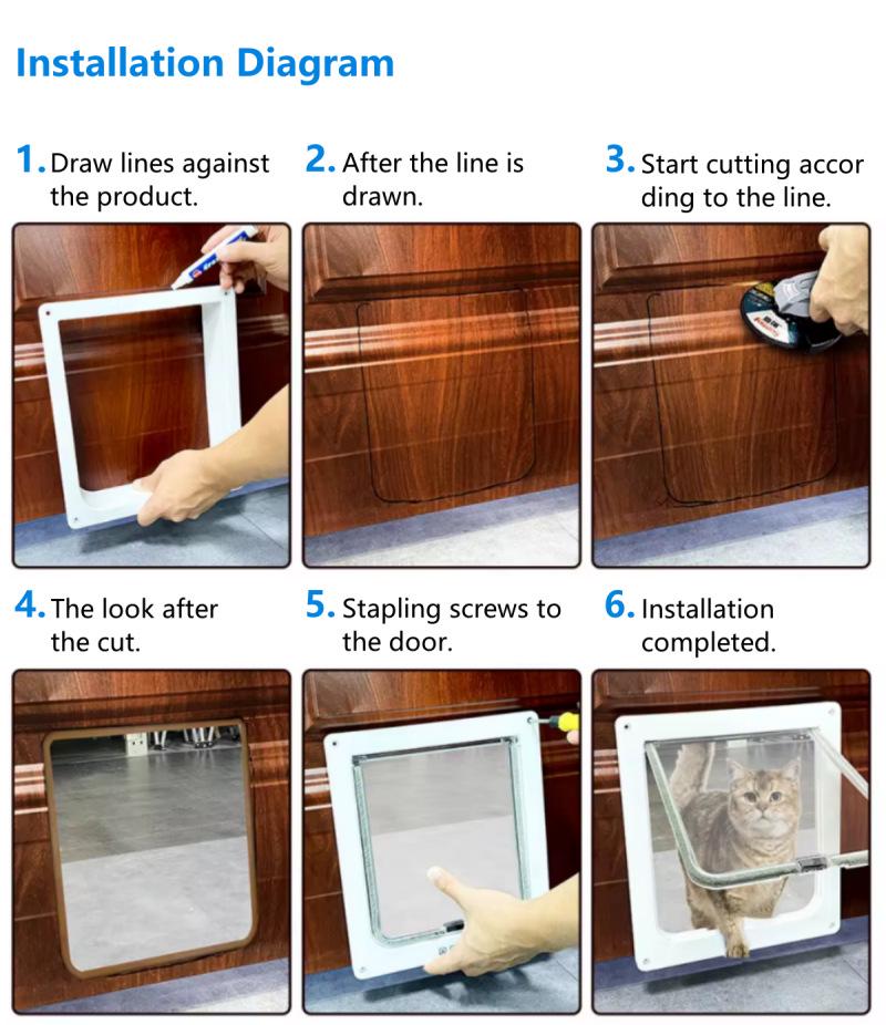 Smart RFID Pet Door for Cats and Dogs - Controllable Entry/Exit