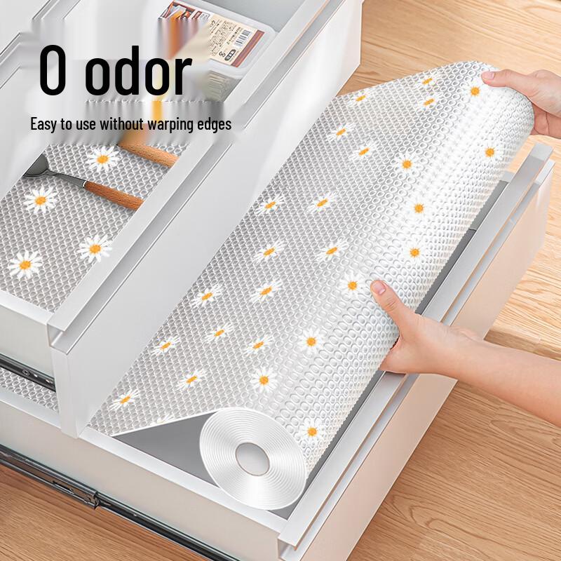 Household Multi-purpose Protective Mats