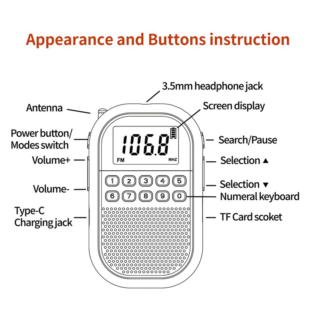 2025 New Mini Portable Radio FM/AM 1100mAh Card-rechargeable Bluetooth Radio