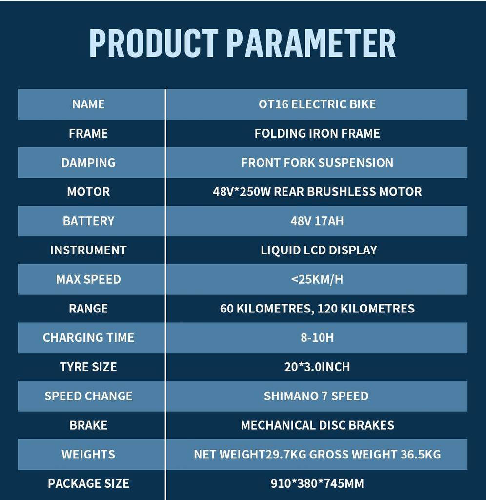 OneSport OT16-2 Folding Electric Bike 20*3.0 Tires 250W Motor 48V17Ah Battery 25km/h Speed 120KM Max Range City Commute Ebike