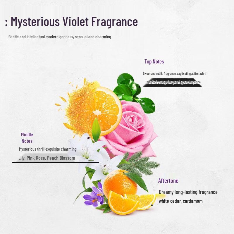 AEKYUNG Elegant Fragrance Shampoo