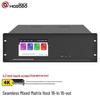 HSD HD Card-Type Conference Matrix Switcher (CN Version)