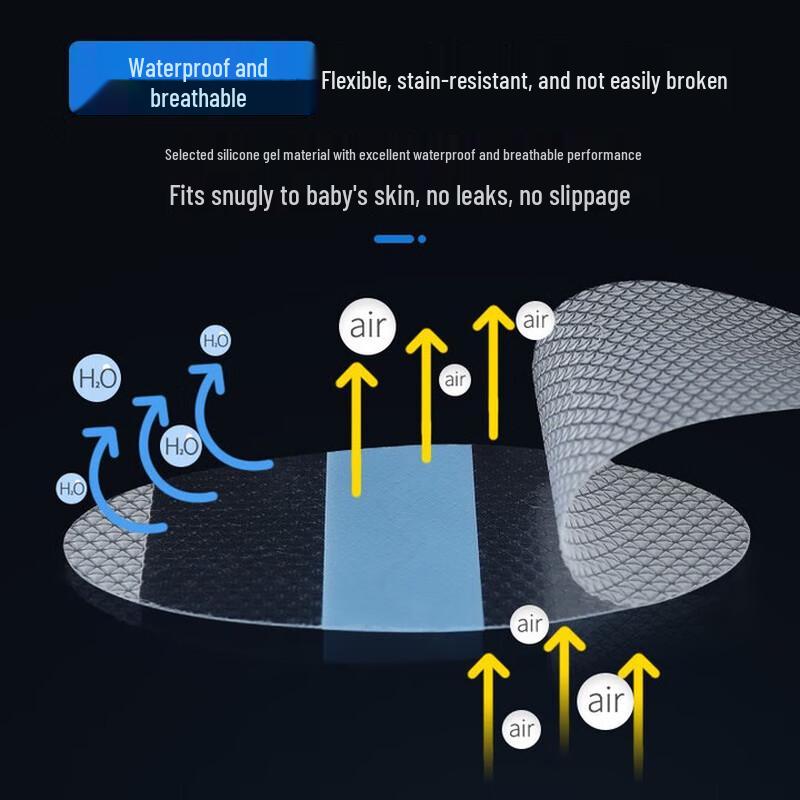 Swimbobo Engångs Vattentäta Öronkåpor för Bebisar