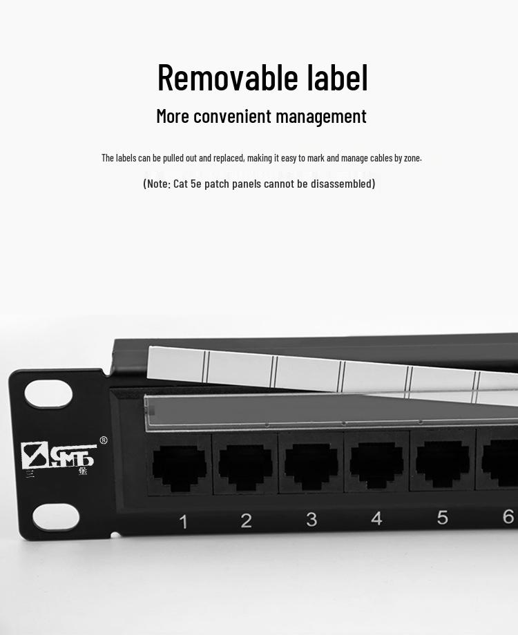 Sanbao Cat5e 48-Port Network & Voice Patch Panel