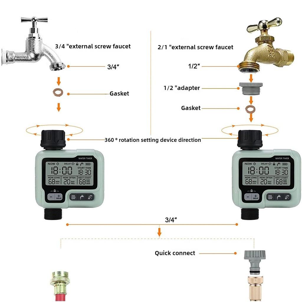 Intelligent Automatic Irrigaition System Garden Balcony Watering System Plant Sprinkler Water Timer
