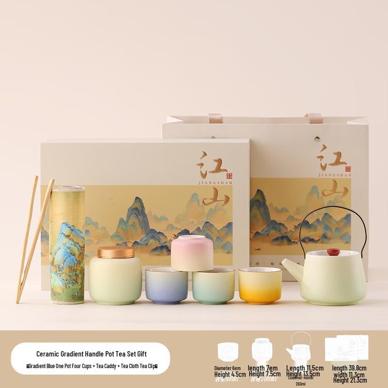 A Thousand Miles of Rivers and Mountains Hand-Painted Kung Fu Tea Set