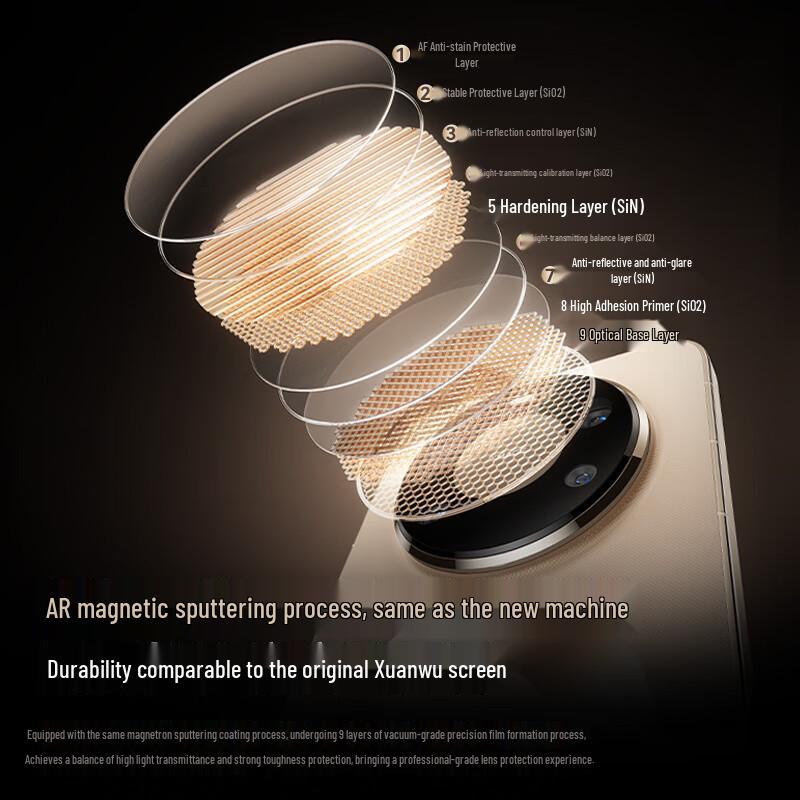 Baseus AR Anti-Glare Camera Lens Protector for Huawei Mate 80 / 80 Pro