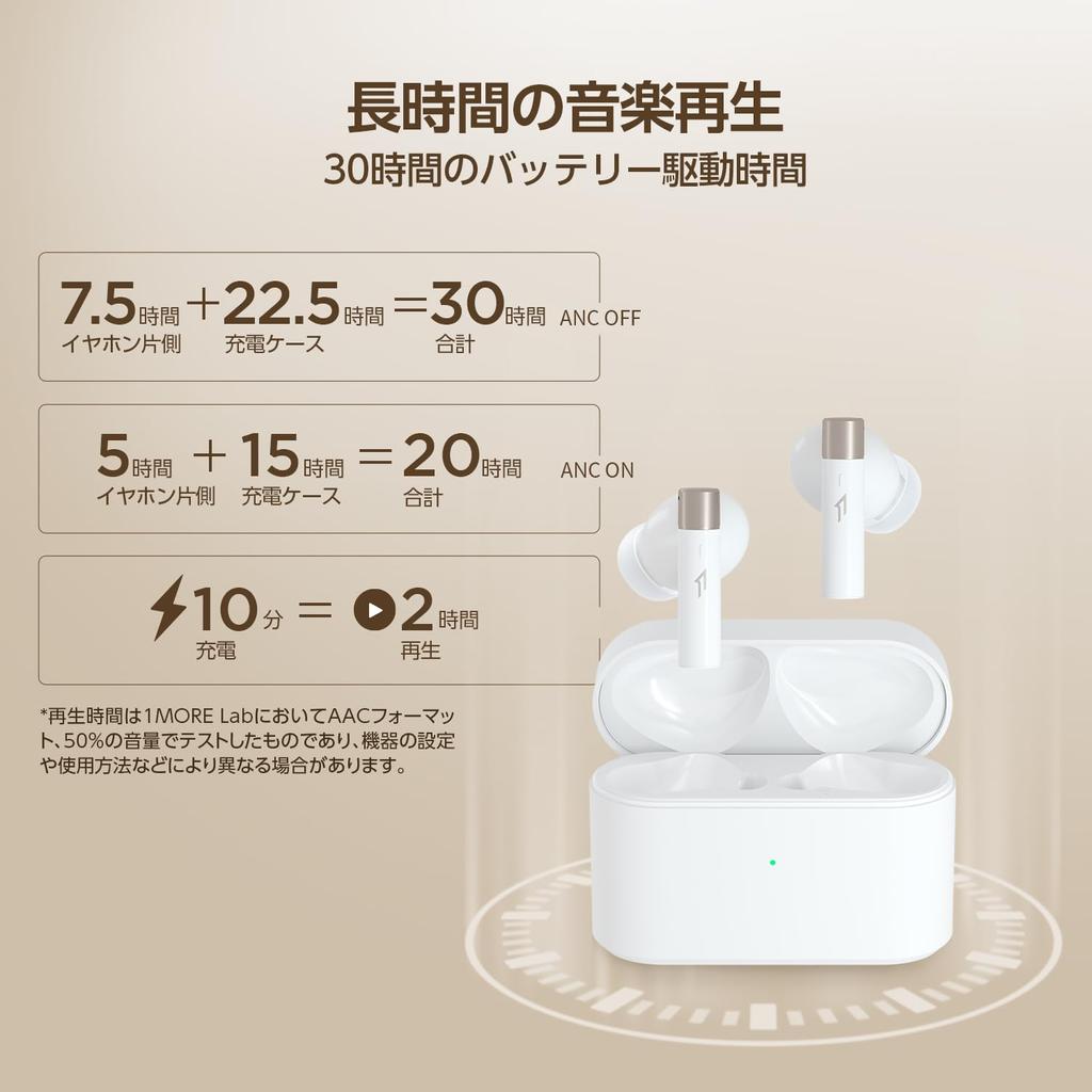 [VGP 2024 Summer Award Winner] 1MORE Q30 Wireless Earbuds with 42dB Noise Cancellation, 30 Hours of Playback, Bluetooth 5.3, 3D Audio, Ambient Sound