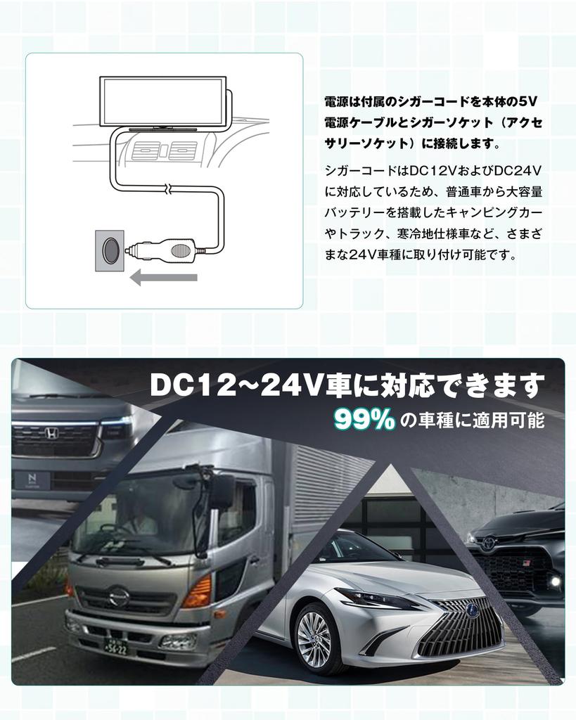 Ottocast Screen Flow Portable Display Screen Android and Wireless Bluetooth Music Simultaneous PIP AUX Easy Certified by the Technical Standards