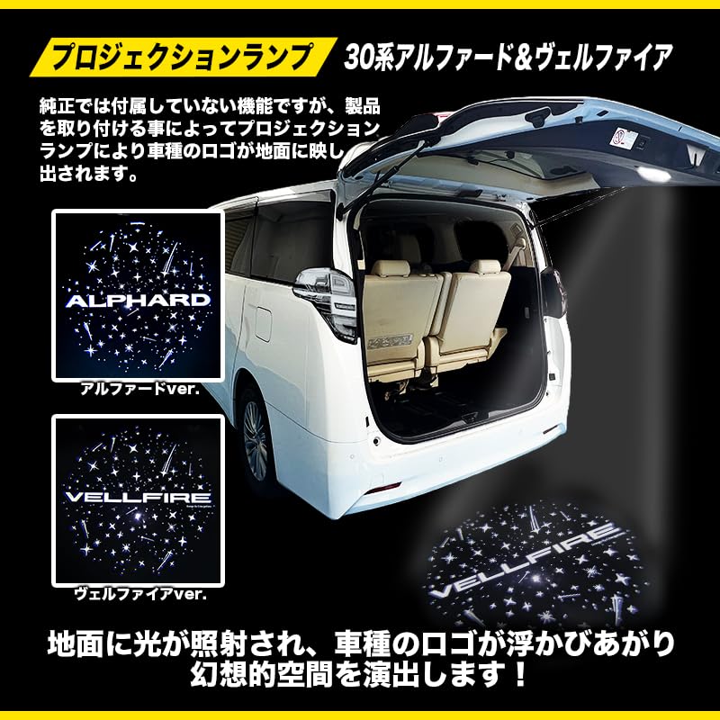 Enlarge Trading Alphard 30 Series Luggage Door Lighting Projection Lamp Kit Co., Ltd. &