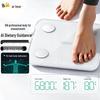 Elektronik für Beauty & Gesundheit – Waagen