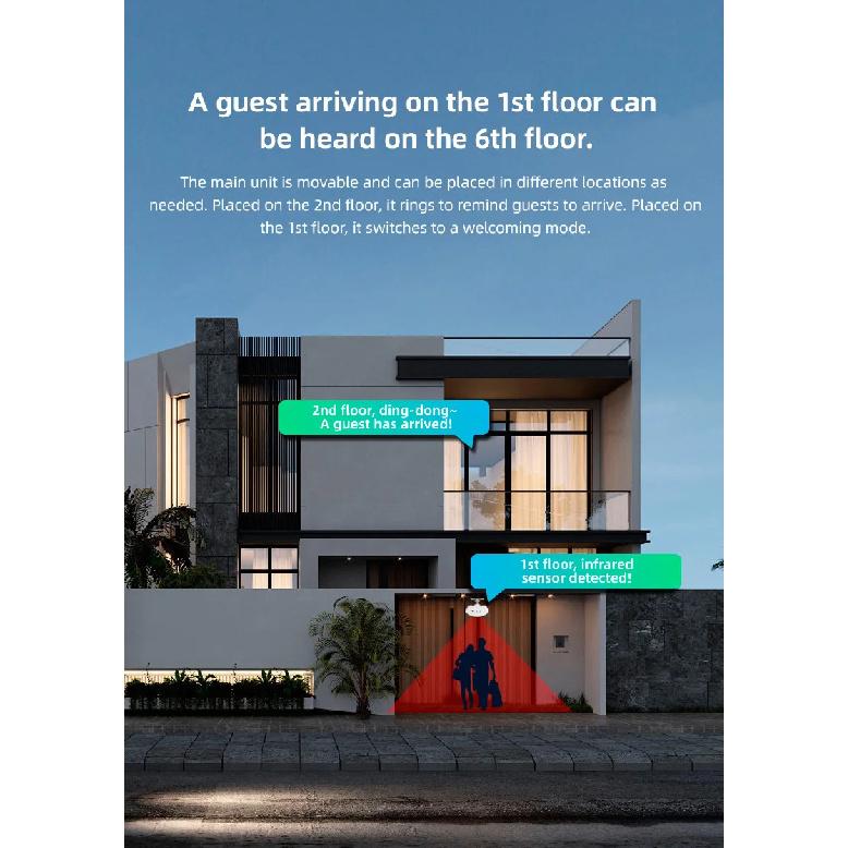 KERUI Motion Sensor Doorbell Door Chime for Business Store Door Visitor Entry Bell Detect Alarm Caregiver Reminder for Elderly