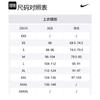 Nike Dri Fit Golf Polo Shirt Men's Black AJ5480-010