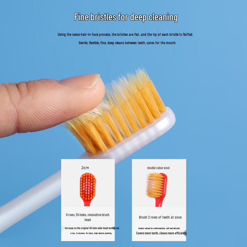 RAOYI Wide Head Soft Bristle Toothbrush 8-Pack