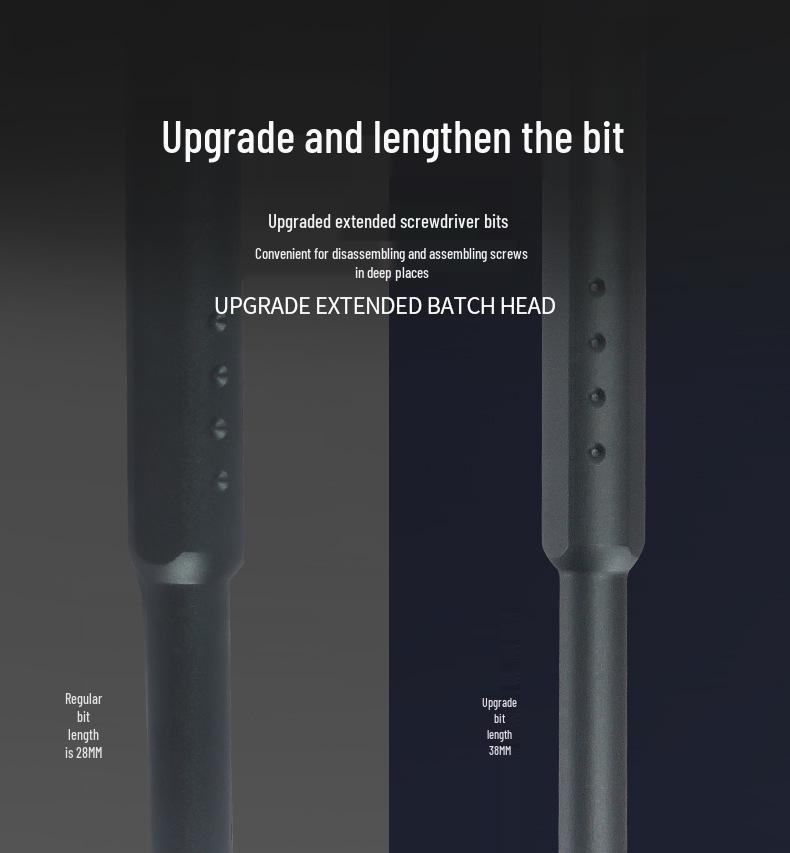 Magnetic Precision Screwdriver Set for Electronics Disassembly