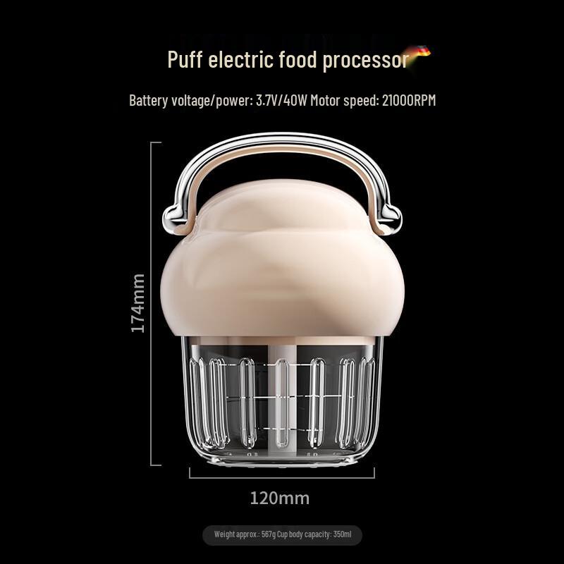 Электрический мини-измельчитель Wutuo