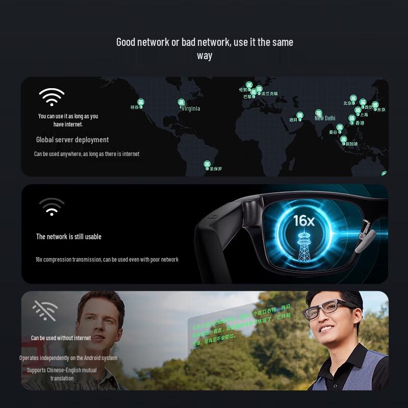 INMO GO2 Smart AI Translation Glasses