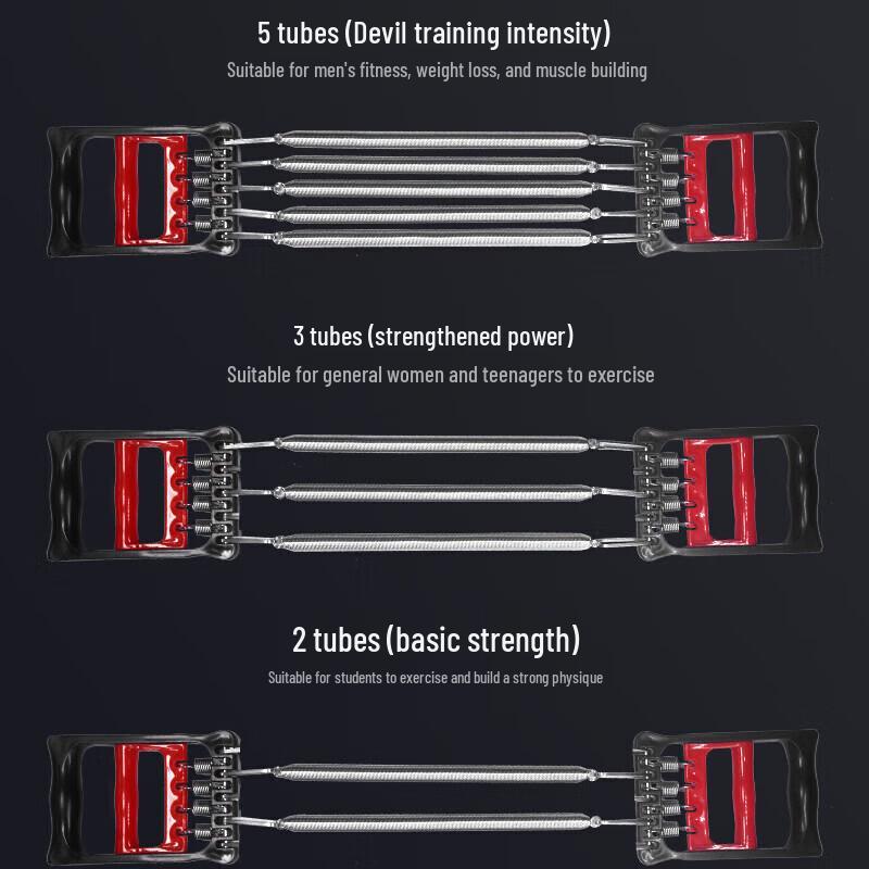 PANTU Chest Expander Spring Resistance Trainer