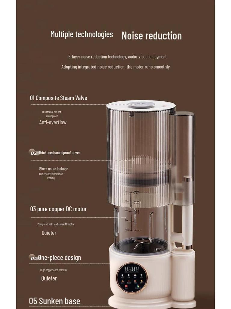 High-Speed Blender Silent Model with 110V-240V US/EU/UK Plugs