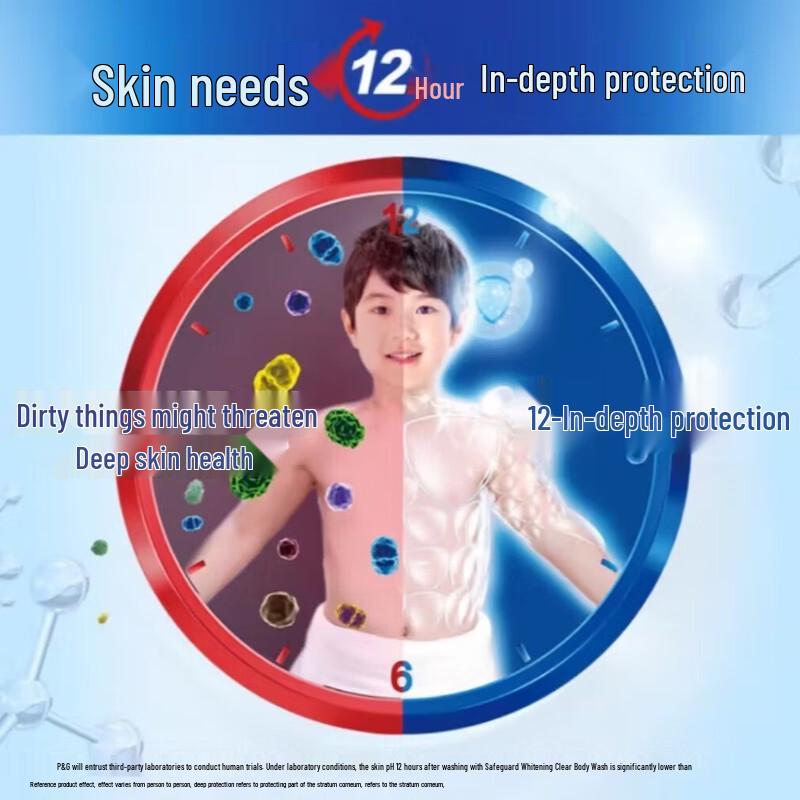 Safeguard Pure White Fragrance Shower Gel