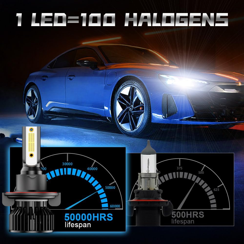 Fit For Ford F250 F350 F450 F550 Super Duty 2005- Headlight Bulbs Led, 9008 +H13 LED High & Low Beam Bulbs+9145 Fog Light Bulbs,500% Brightness,