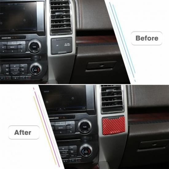 Central Electrical Outlet Socket Cover Trim Accessories for Ford F150 2015-