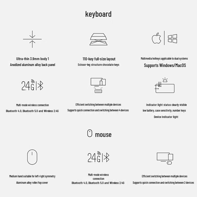 Rapoo Multi-Mode Wireless Ultra-Slim Keyboard and Mouse Combo