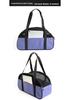 Breathable Mesh Pet Carrier Bag for Dogs, Cats, and Rabbits