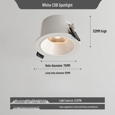 LED Aydınlatma – Toplayıcı LED Tavan Işıkları