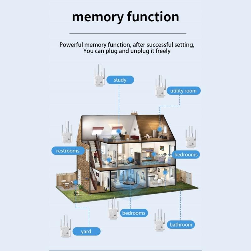 300Mbps WiFi Signal Amplifier Wireless Networking Router Repeating Wall Extender Accessories Enhancer Home Penetration
