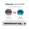 Huawei Kunling S110-8P2ST 8-Port Gigabit Unmanaged Switch